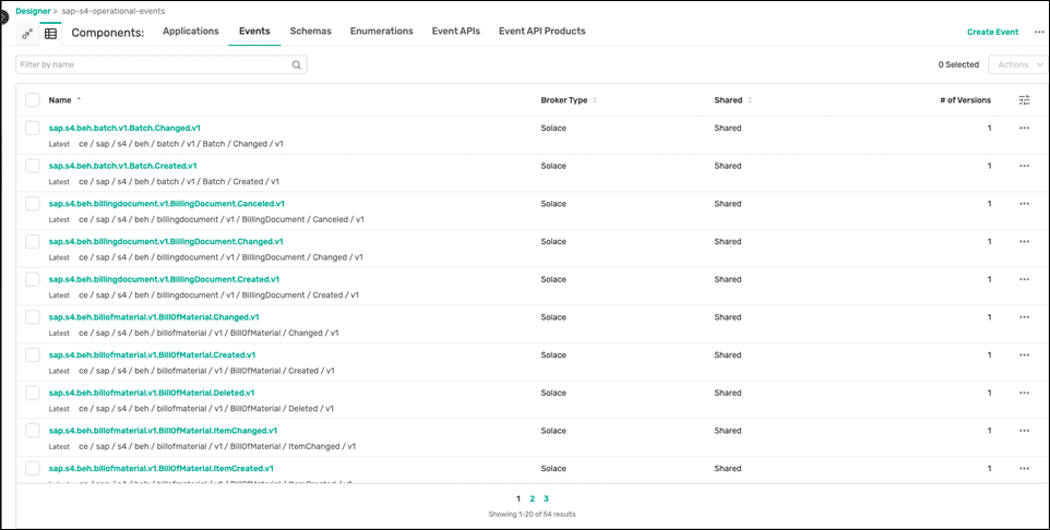 画像3：AEM Event PortalにインポートされたSAP Event仕様 