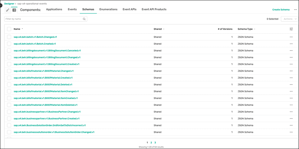 画像4：AEM Event PortalにインポートされたSAP Eventスキーマ 