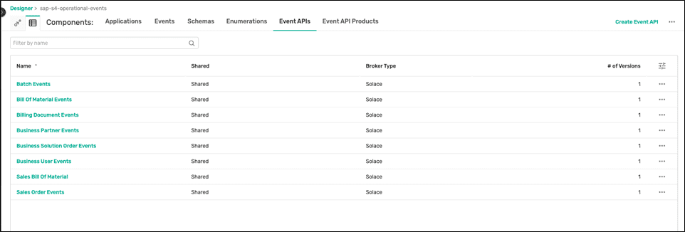 画像5：Event APIとしてAEM Event PortalにインポートされたSAP Events
